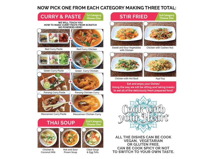 Chiang Mai: Traditional Thai-Akha Cooking Class& Market Tour - From market basket to cooking table