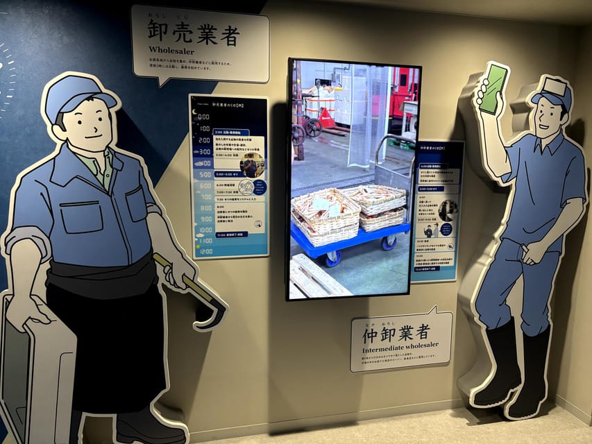 Kyoto: Wholesale Fish Market Walking Tour - Is $41 a fair price?
