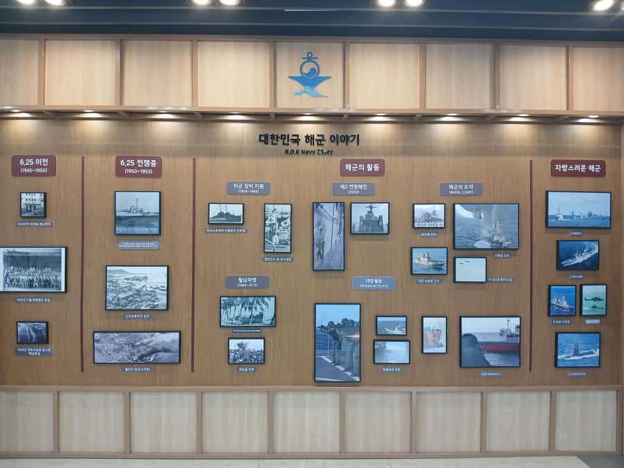 North Korean Border+Real battleship+submarine & Market Tour - Should you book this Seoul day tour?