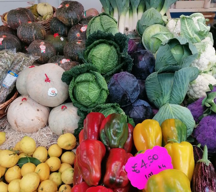 Rome: Guided Testaccio Market Food Tour with Tastings - Gelato and coffee to finish