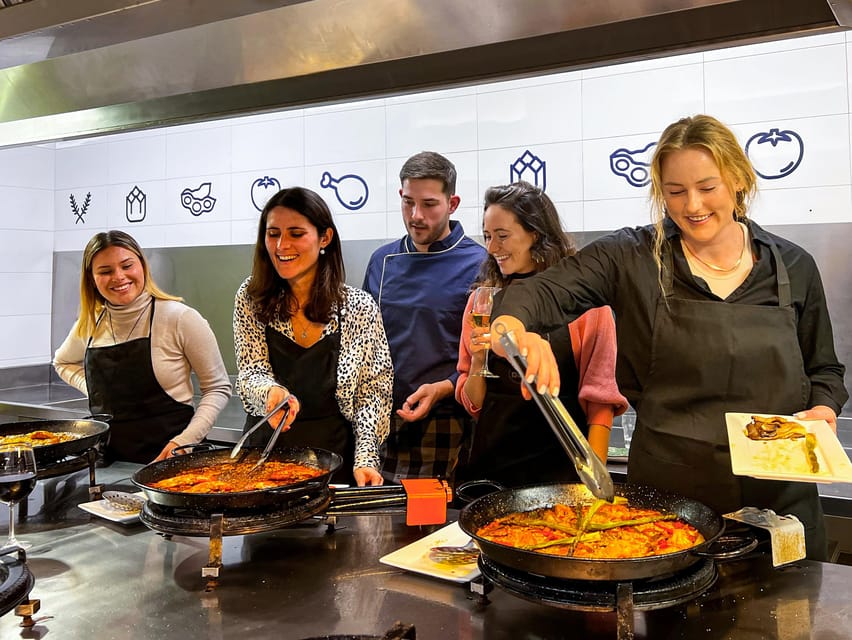 Valencia: Paella Cooking Class with Central Market Tour - Who Should Book This Experience
