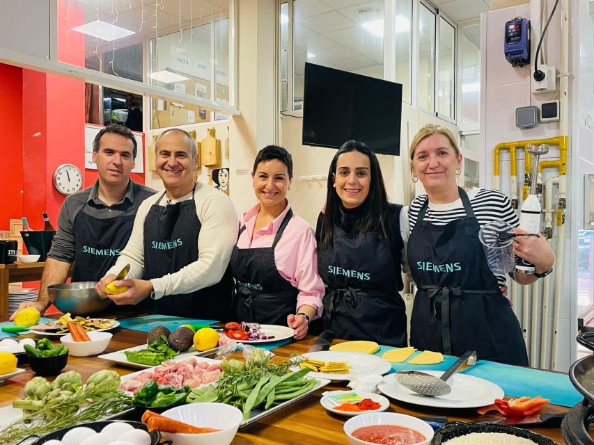 Valencia: Paella Workshop and Algiros Market Visit - Should You Book the Valencia Paella Workshop?